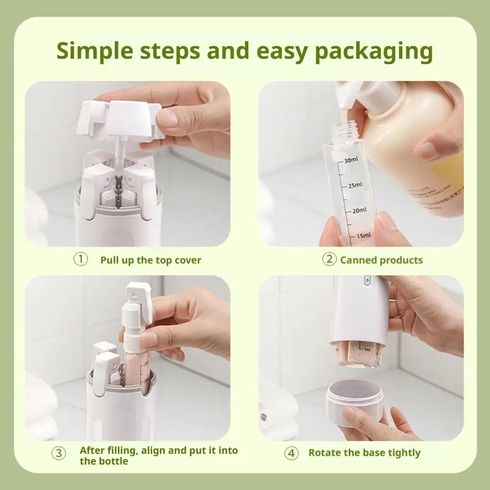 Compact Travel Essentials Kit