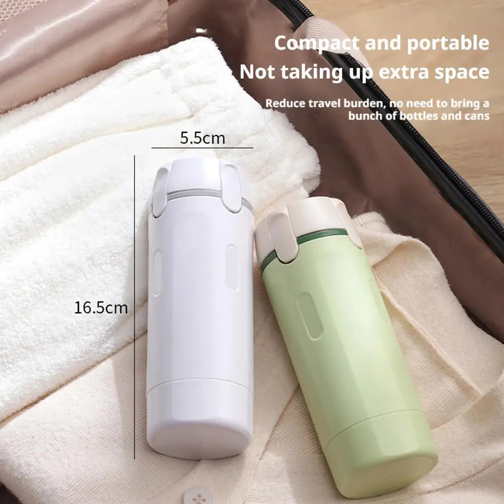 Compact Travel Essentials Kit