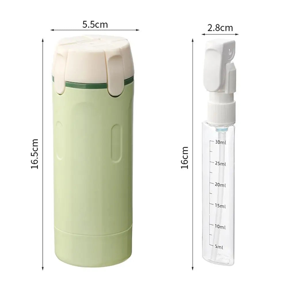 Compact Travel Essentials Kit